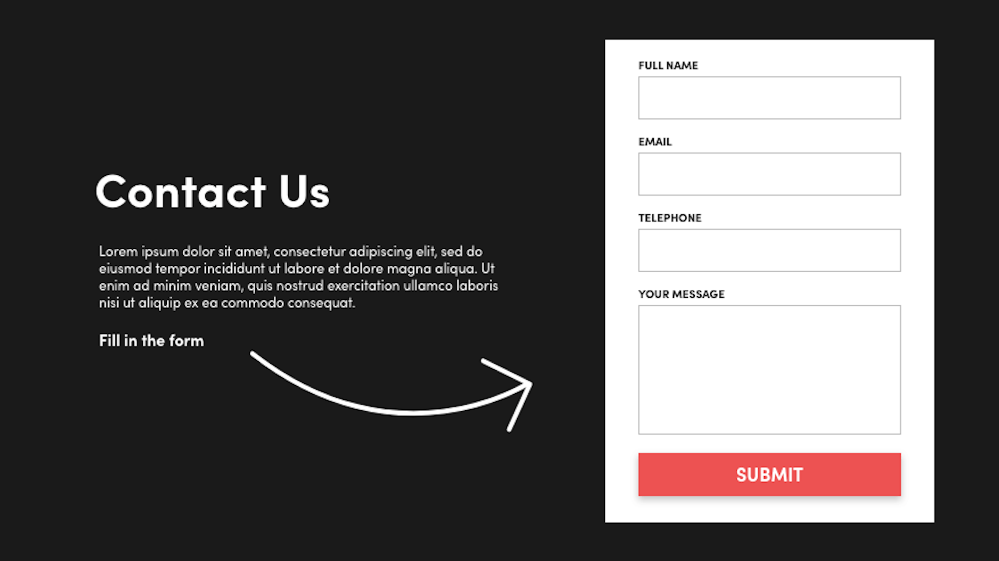Example of what an effective contact form might look like