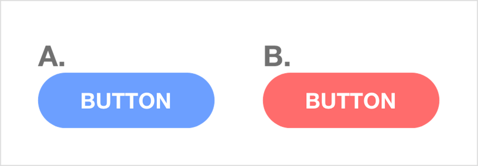 A/B testing with a blue button and red button